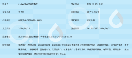 北京思无限科技有限责任公司 技术推广与软件开发的创新引领者