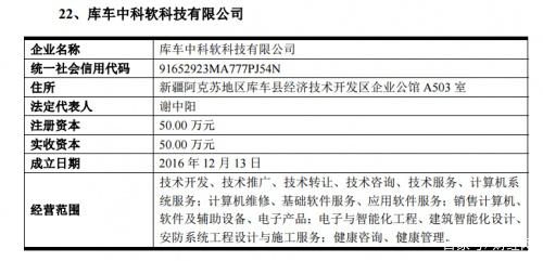 应收账款是净利5倍，多家子公司离奇亏损，中科软离上市还有多远？